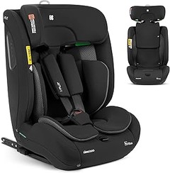 Resuelve tus Dudas sobre Sillas de Coche con Isofix