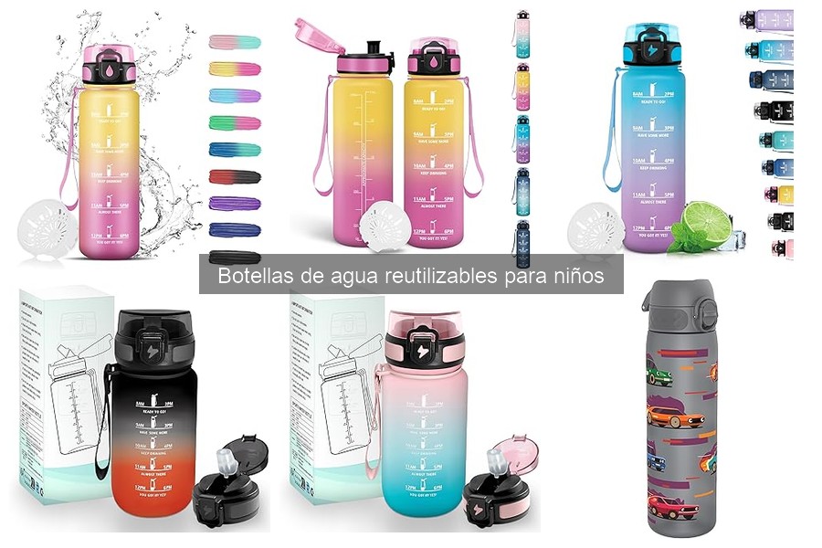** Botellas de agua reutilizables para niños: Beneficios y características