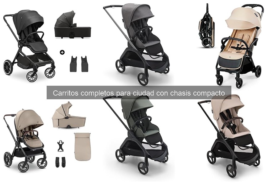Comparativa de Carritos Compactos para Ciudad: Mejores Marcas