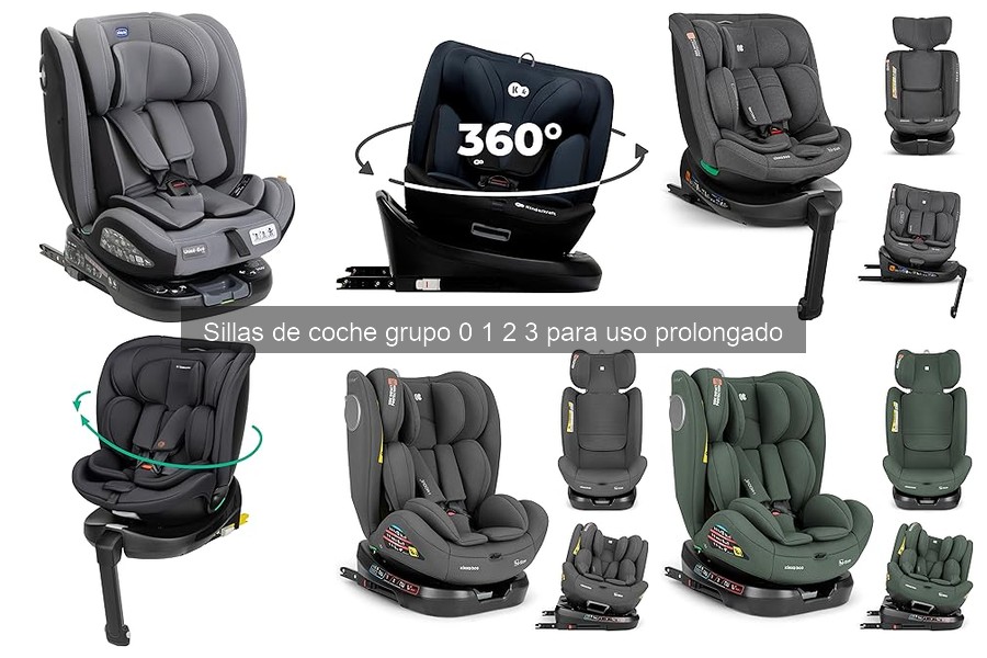 Comparativa de Sillas de Coche Grupo 0 1 2 3 para Bebés