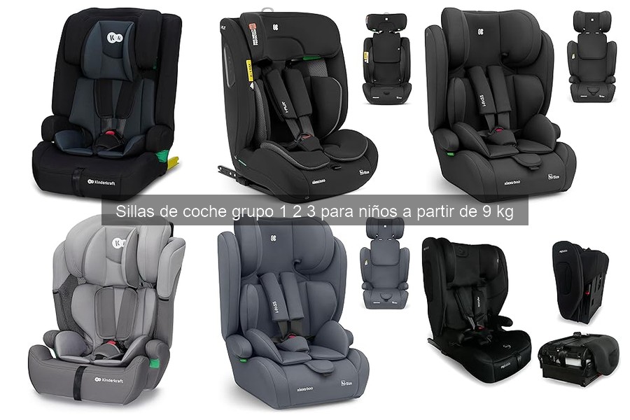 Comparativa de Sillas de Coche Grupo 1 2 3 para Niños