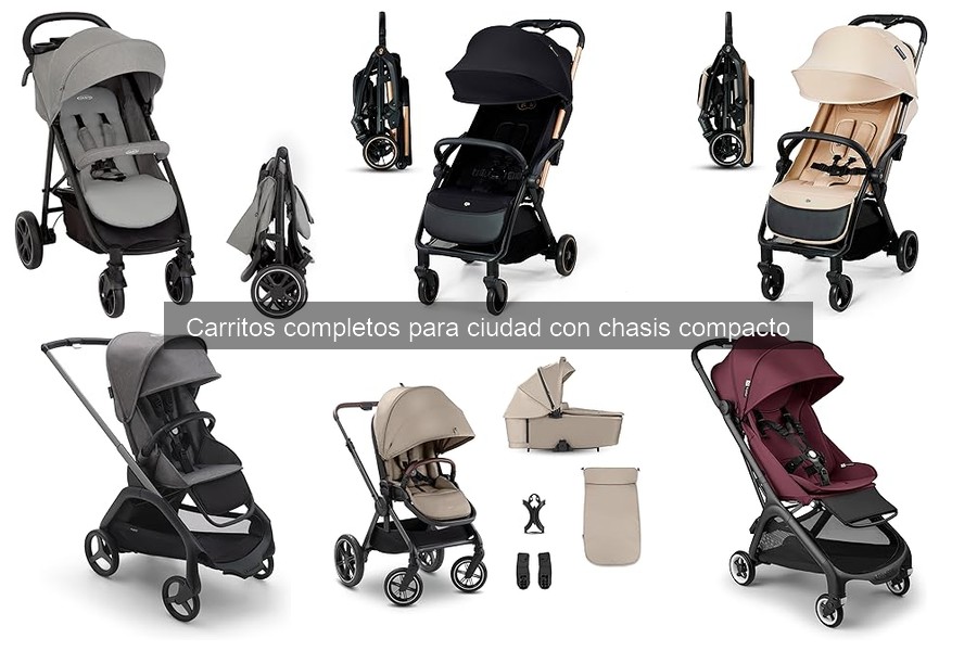 ¿Cuánto cuesta un carrito completo para ciudad? Los mejores precios