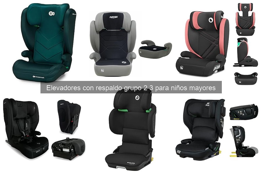 Duración de uso recomendada para elevadores grupo 2/3