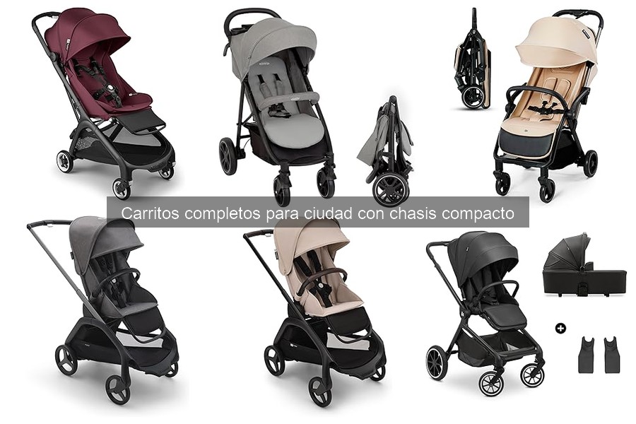 Mejores carritos compactos para ciudad: comparación y recomendaciones