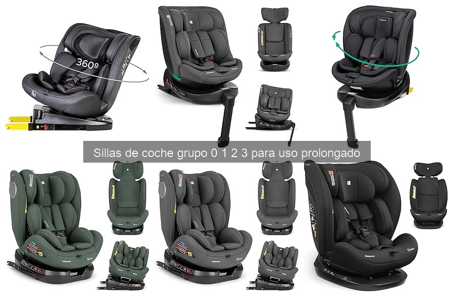 Preguntas frecuentes sobre sillas de coche grupo 0 1 2 3