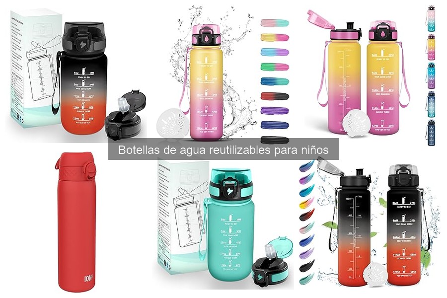 ** Problemas comunes con botellas de agua reutilizables para niños