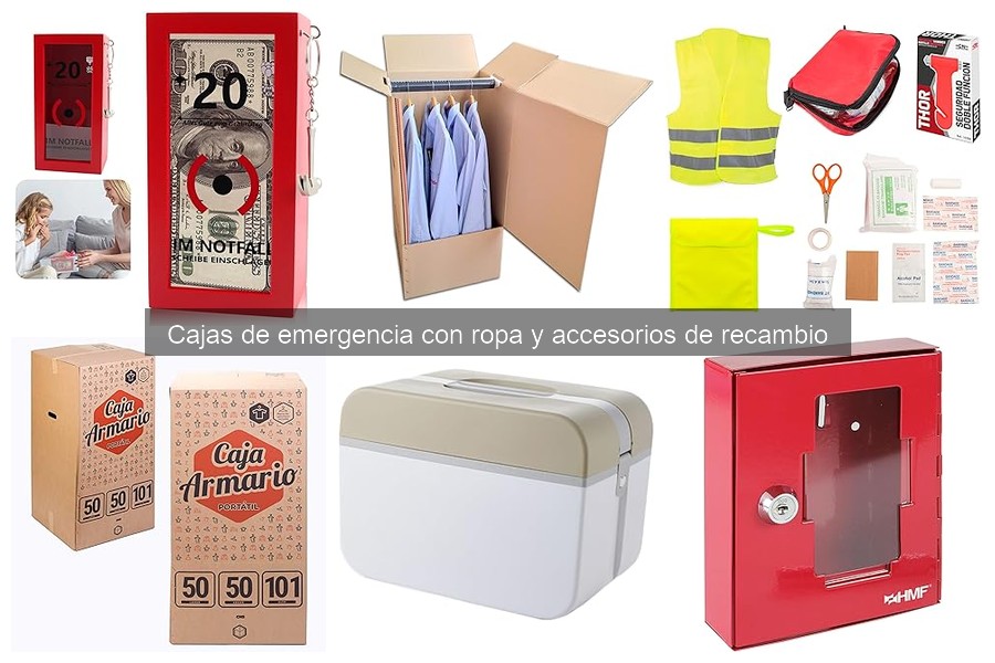 Ropa y Accesorios Clave para tu Caja de Emergencia