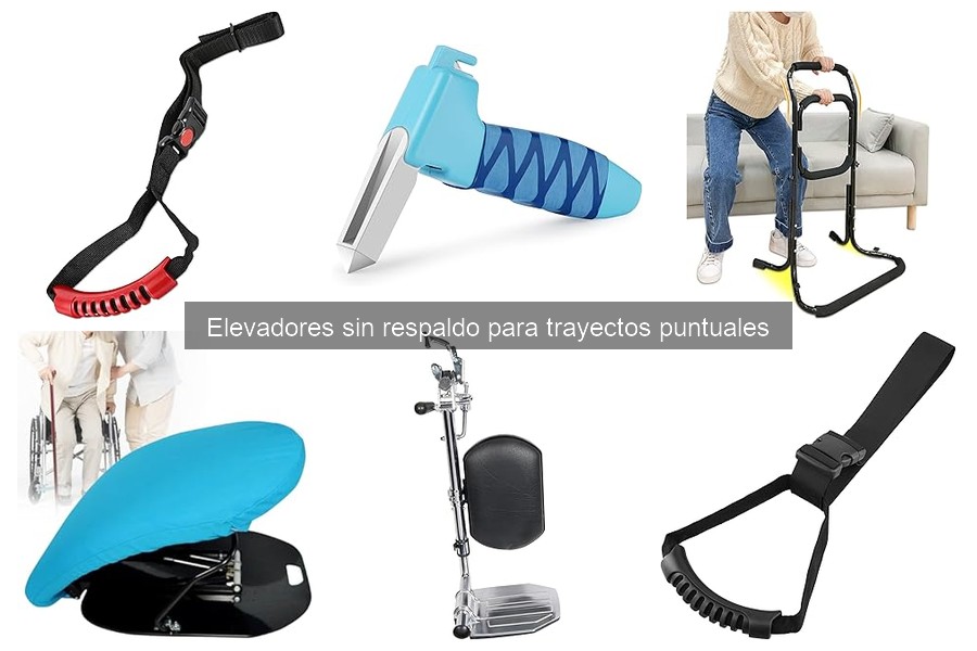 Tipos de elevadores sin respaldo para trayectos cortos