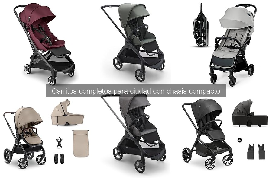Tips para usar carritos compactos en transporte público