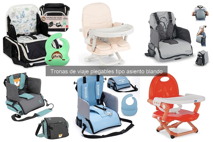 Tronas de Viaje Plegables para Aviones: Guía Esencial